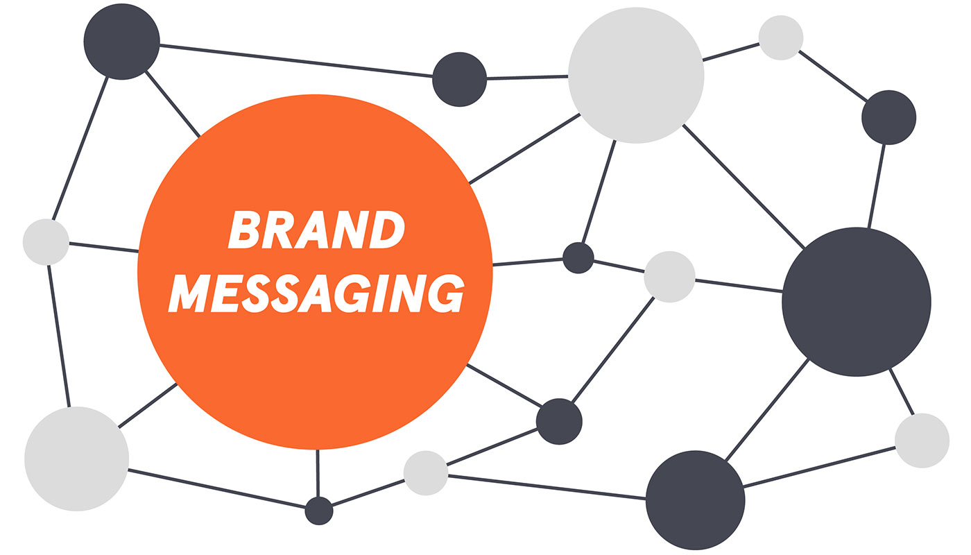 Master Brand Messaging: Attract Customers, Build Loyalty & Boost Sales.